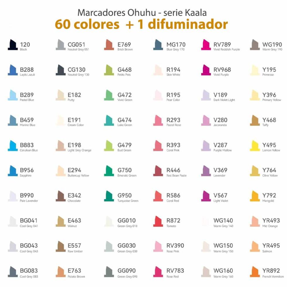 60 Marcadores de Alcohol + 1 Blender OHUHU Doble Punta - Manga - Imagen 2