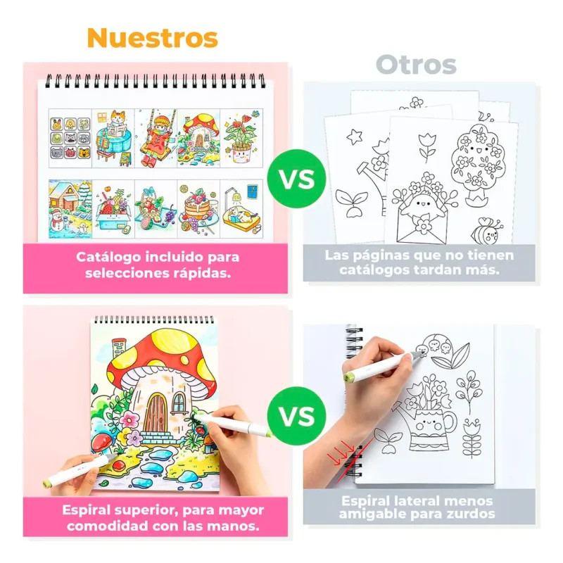 Libro para Colorear doble cara My Simple Pleasure Ohuhu - Imagen 6