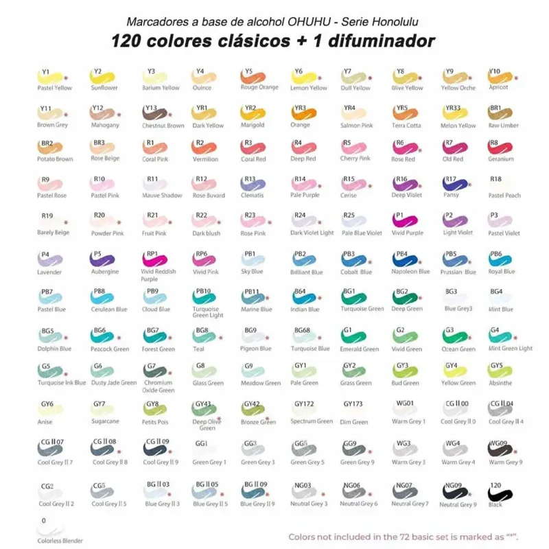 120 Marcadores de Alcohol + 1 Blender OHUHU Doble Punta P&F - Imagen 2