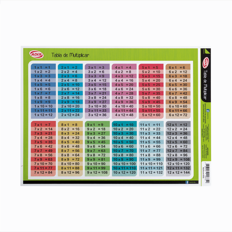 Tabla de Multiplicar Autoadhesiva Adix